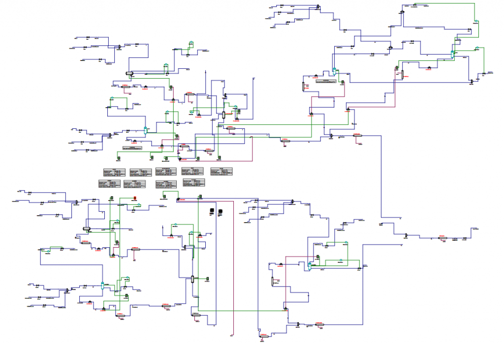 Ingeniería de procesos. simulación hysys Cepsa