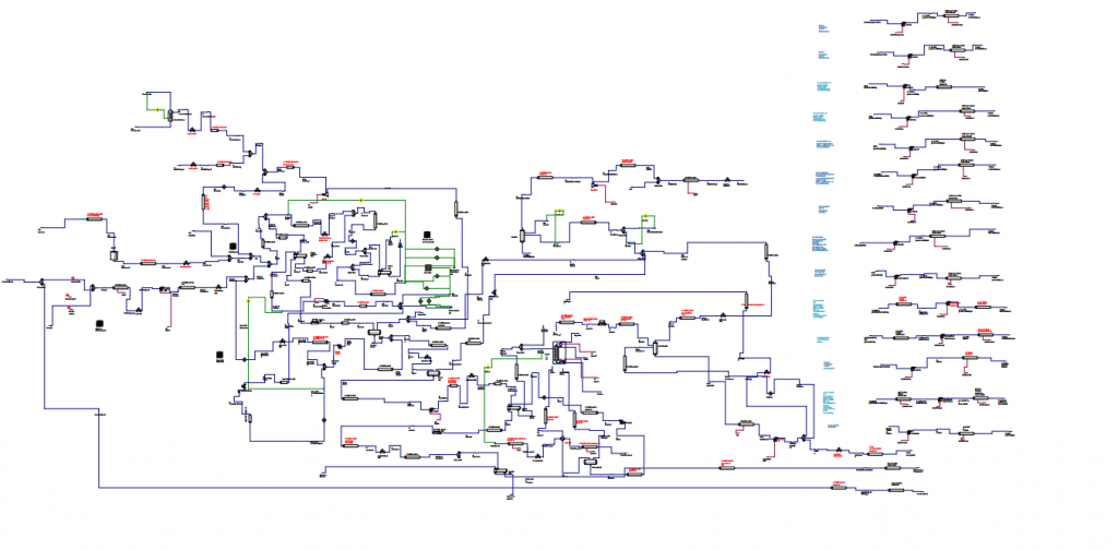 Ingeniería de Procesos. Simulación Hysys Cepsa