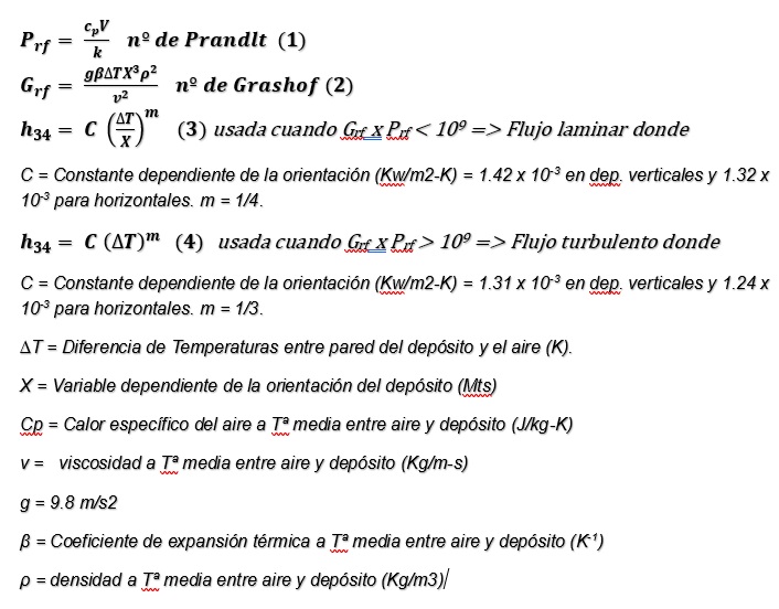 Numero de Prandtl y numero de Grashof