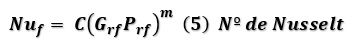 Numero de Nusselt superficie interna