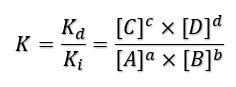 Ingeniería de procesos. Coeficiente cinético global de una reacción